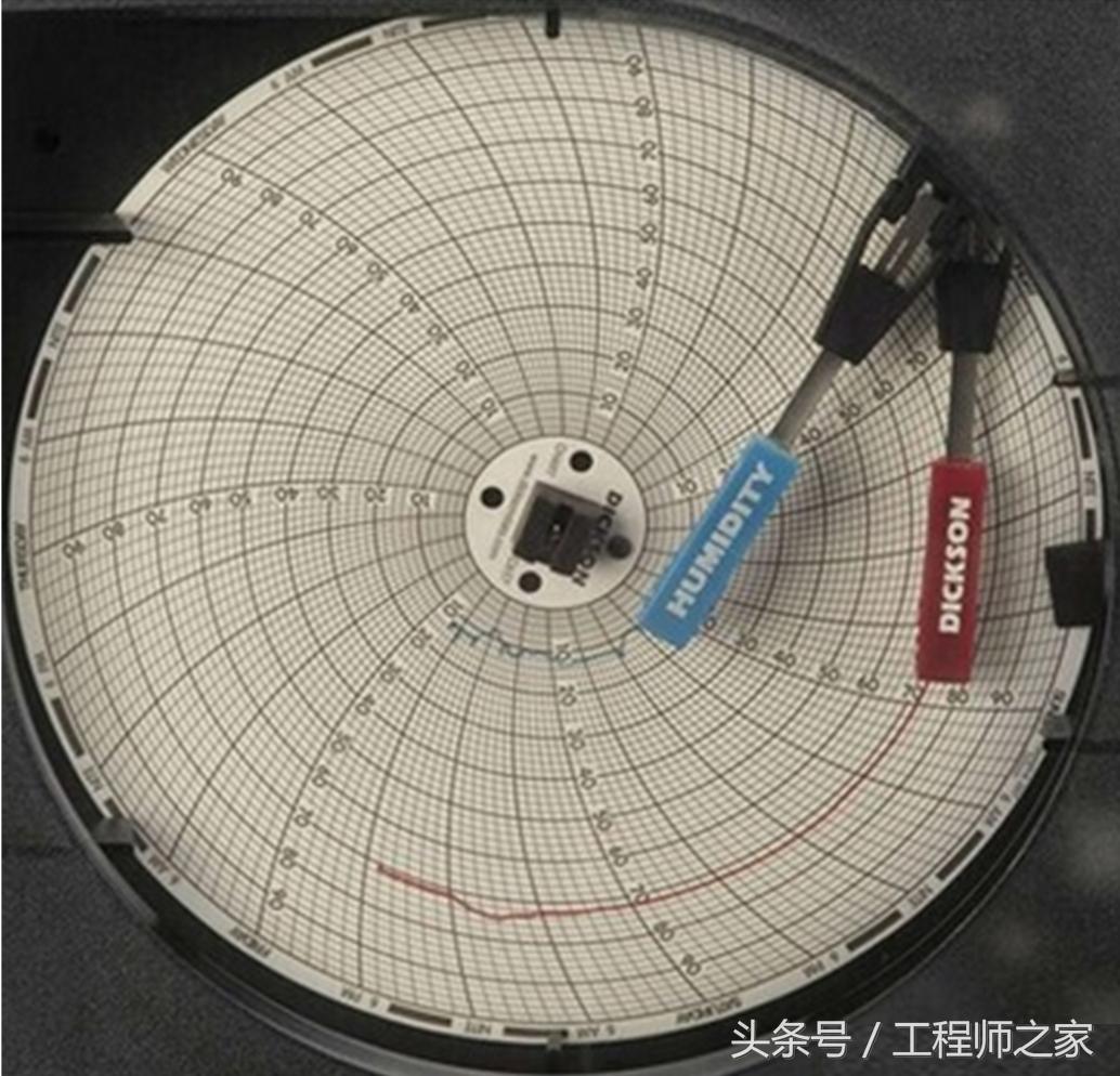 让温度留下“脚印”的小纸条