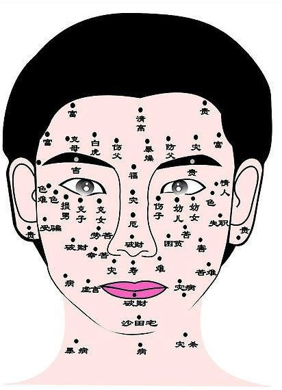 最常见的5个街头算命 (民间算命前世今生破解天机)