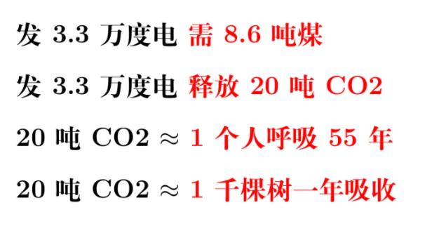 纯电汽车跑400公里需要多少电费,两个月电费1000度电正常吗