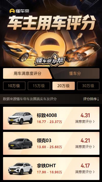 懂车帝怎么看车主满意度,懂车帝口碑最好的车型