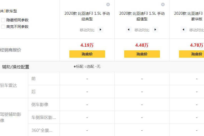 f3倒车雷达的安装教程,比亚迪f3安装倒车雷达走线视频