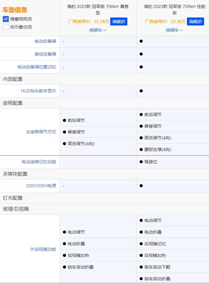 比亚迪海豹豪华版17.68万,比亚迪海豹dmi14.98万配置