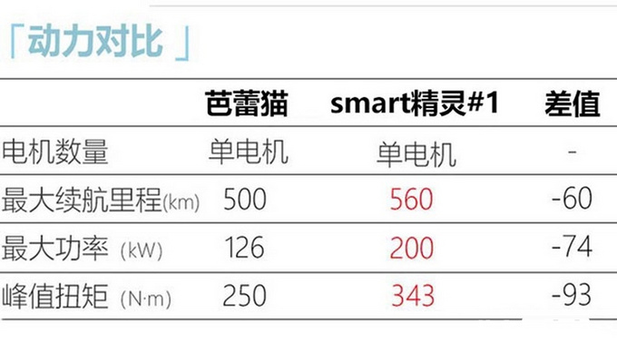 最新长城轿车全部车型和价格,国产长城轿车价格