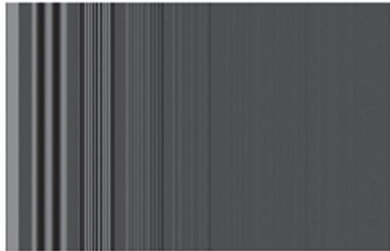 信号发生器仿真波形,模拟信号和数字信号图像对比