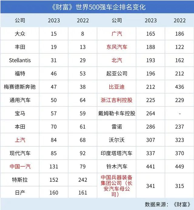 吉利年轻品牌,吉利有多扎实