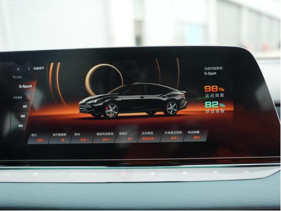 距离完美只差一点点——20万级轿跑卷王即将登场