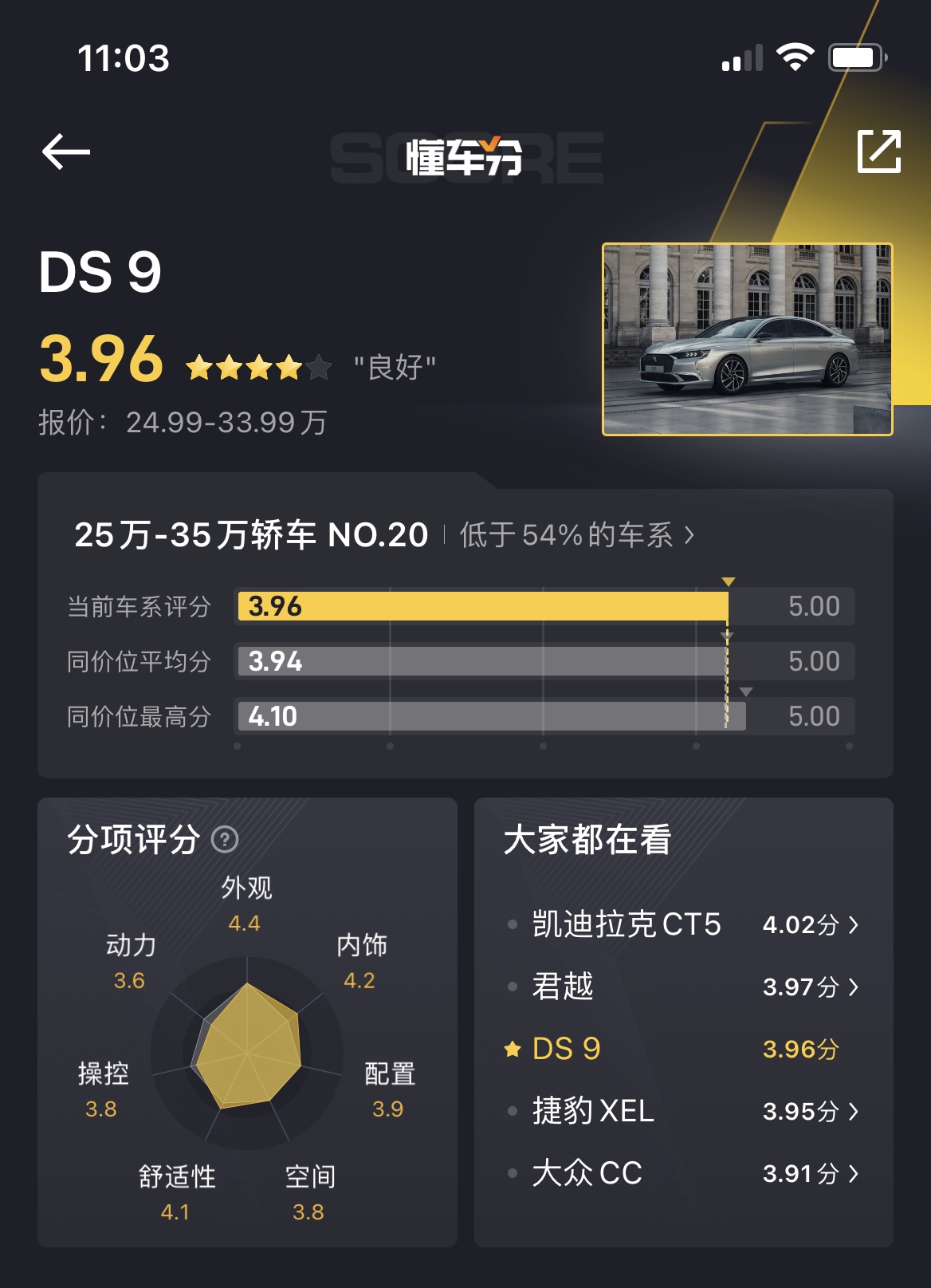 法系车ds9逆袭,法系车ds9深度评测