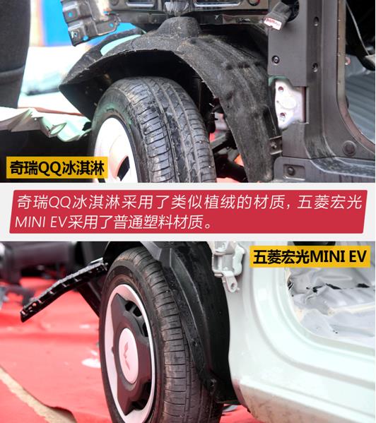 奇瑞qq冰淇淋和宏光mini拆解,五菱宏光miniev和奇瑞qq冰淇淋
