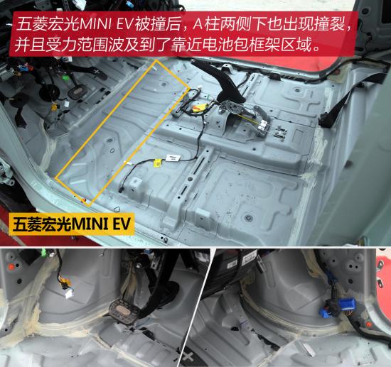 奇瑞qq冰淇淋对比宏光mini选哪个,宏光miniev和奇瑞qq冰淇淋续航