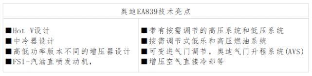 长城3.0tvv6发动机性能是什么水平,长城最新的3.0tv6发动机