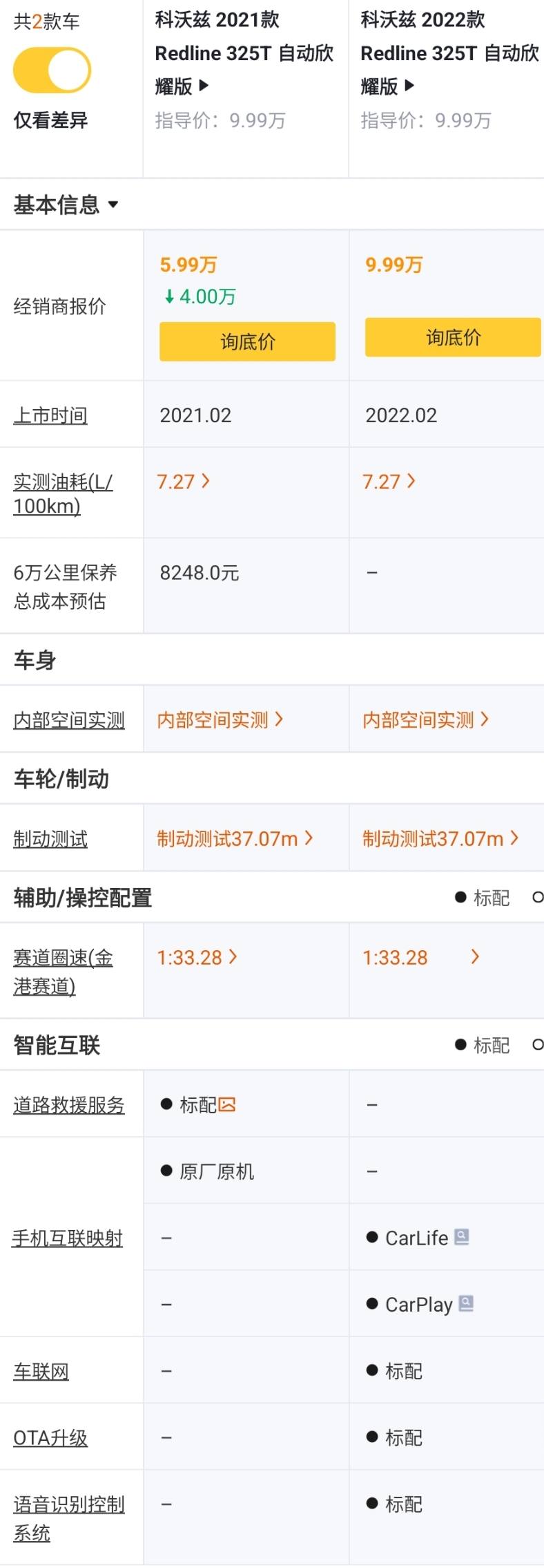 雪佛兰科沃兹四缸报价,科沃兹1.0t三缸油耗
