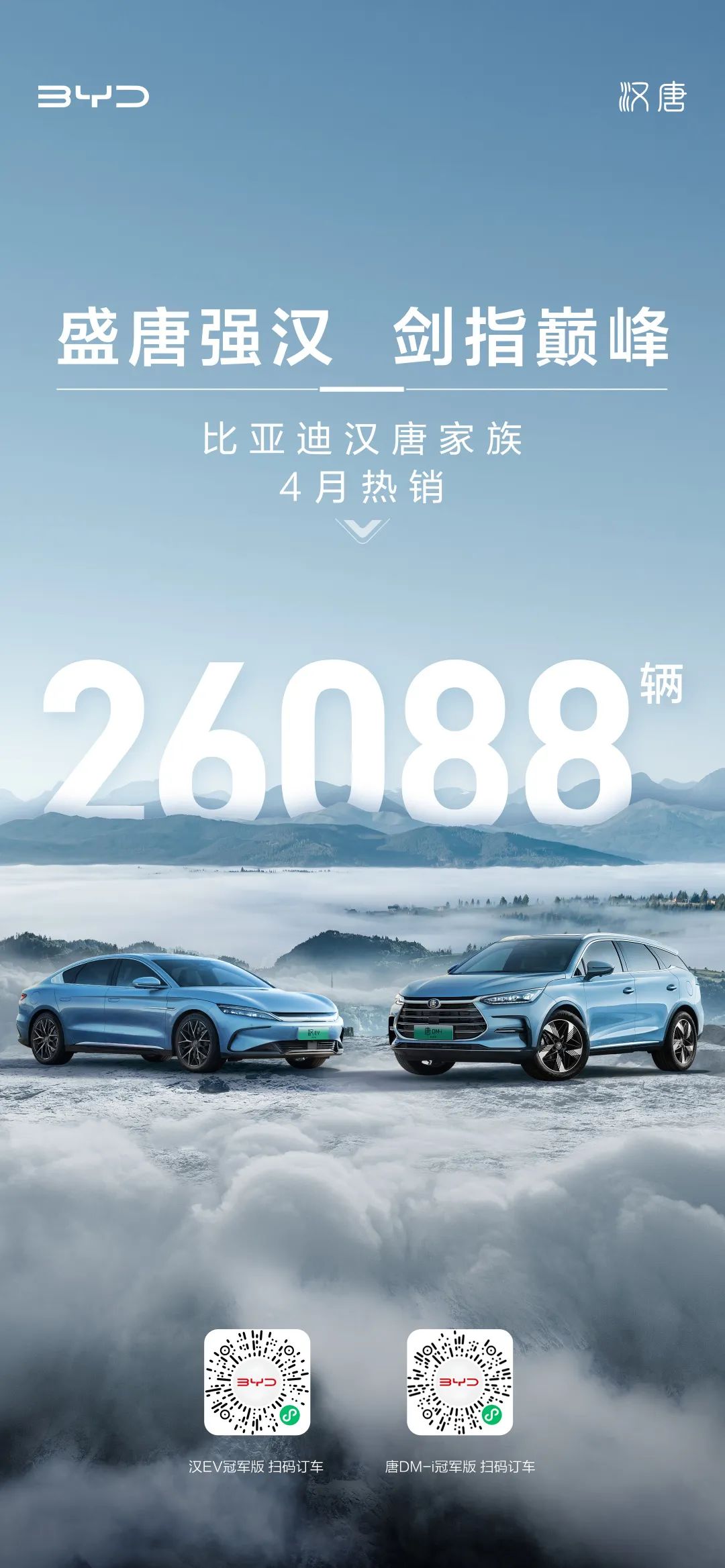 盛唐强汉,盛唐强汉和汉唐性能