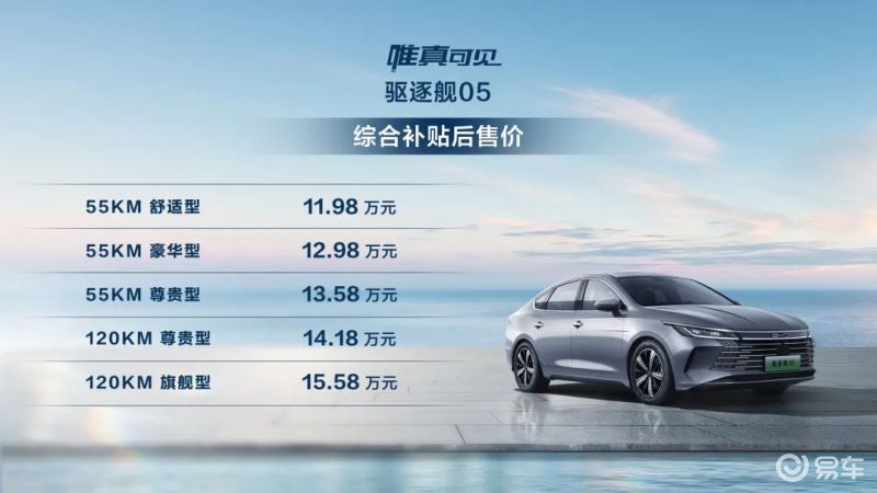 驱逐舰05适合营运吗,驱逐舰05重置油耗