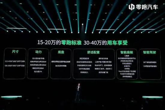 新能源好车推荐零跑系列,零跑新能源车代表车型