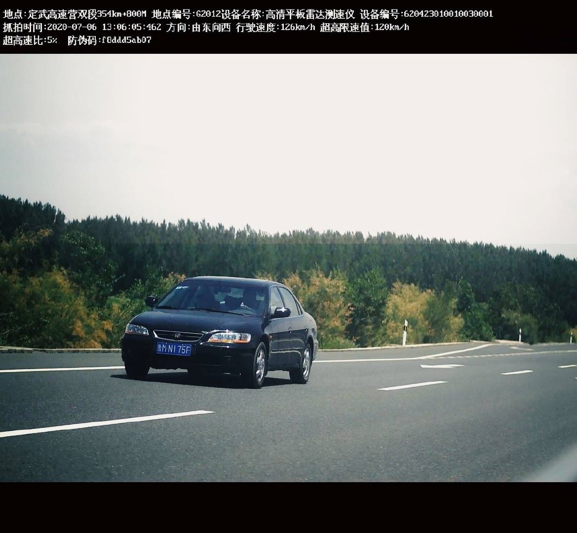 时光机器——纪念拥有广本第六代雅阁一周年