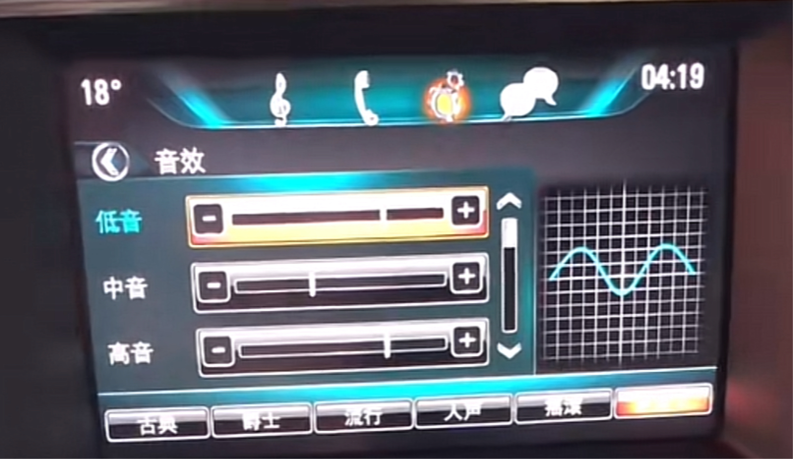 别克GL8使用常识,15年别克gl8经典款功能