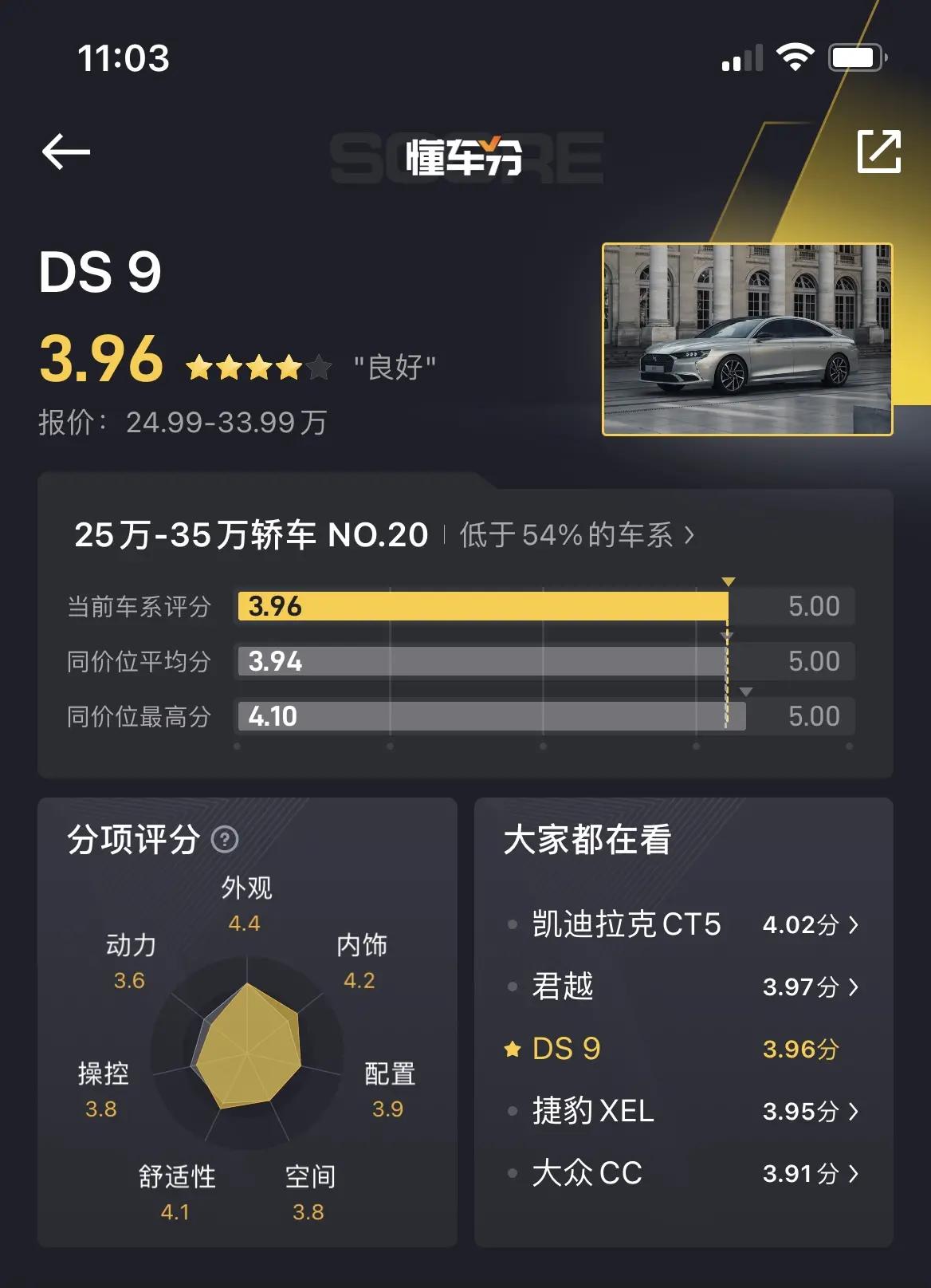 法系车为何被吐槽,法系车为什么一直饱受非议