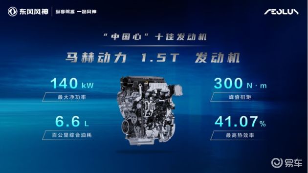 新款东风风神ax7马赫版加速,东风风神全新ax7马赫版点评