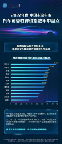 皮实耐用的车伊兰特,皮实耐用的二手车伊兰特