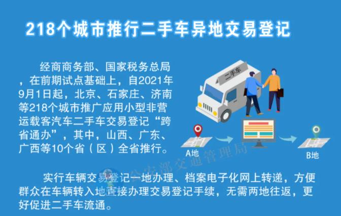 电子驾照要来了你申领了吗,电子驾照终于到手了