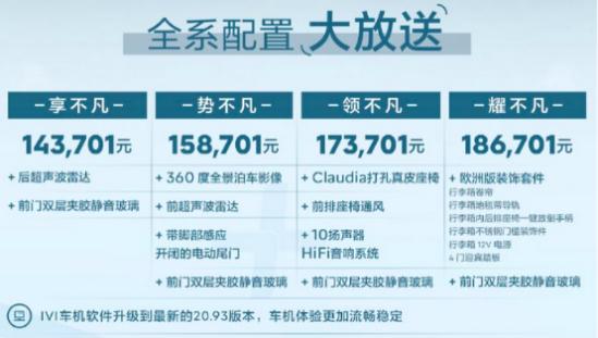 降价潮未及预期,降价潮正席卷而来怎么回事