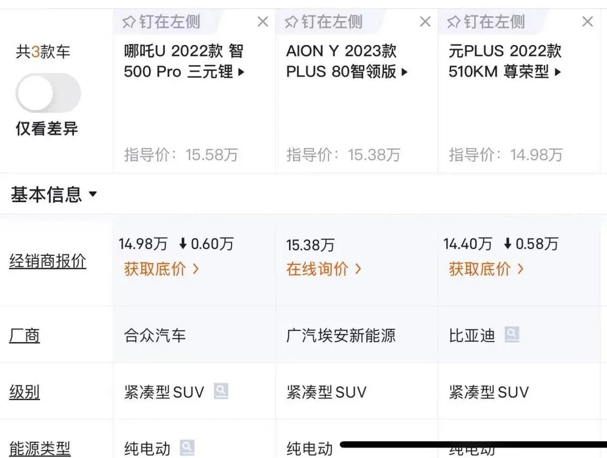 suv推荐10到15万油电混合,15万到20万插电混动suv汽车推荐