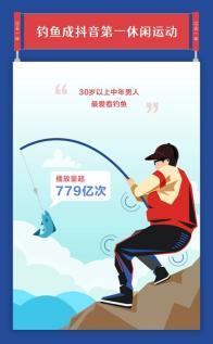 抖音发布体育报告：617名专业运动员分享运动知识