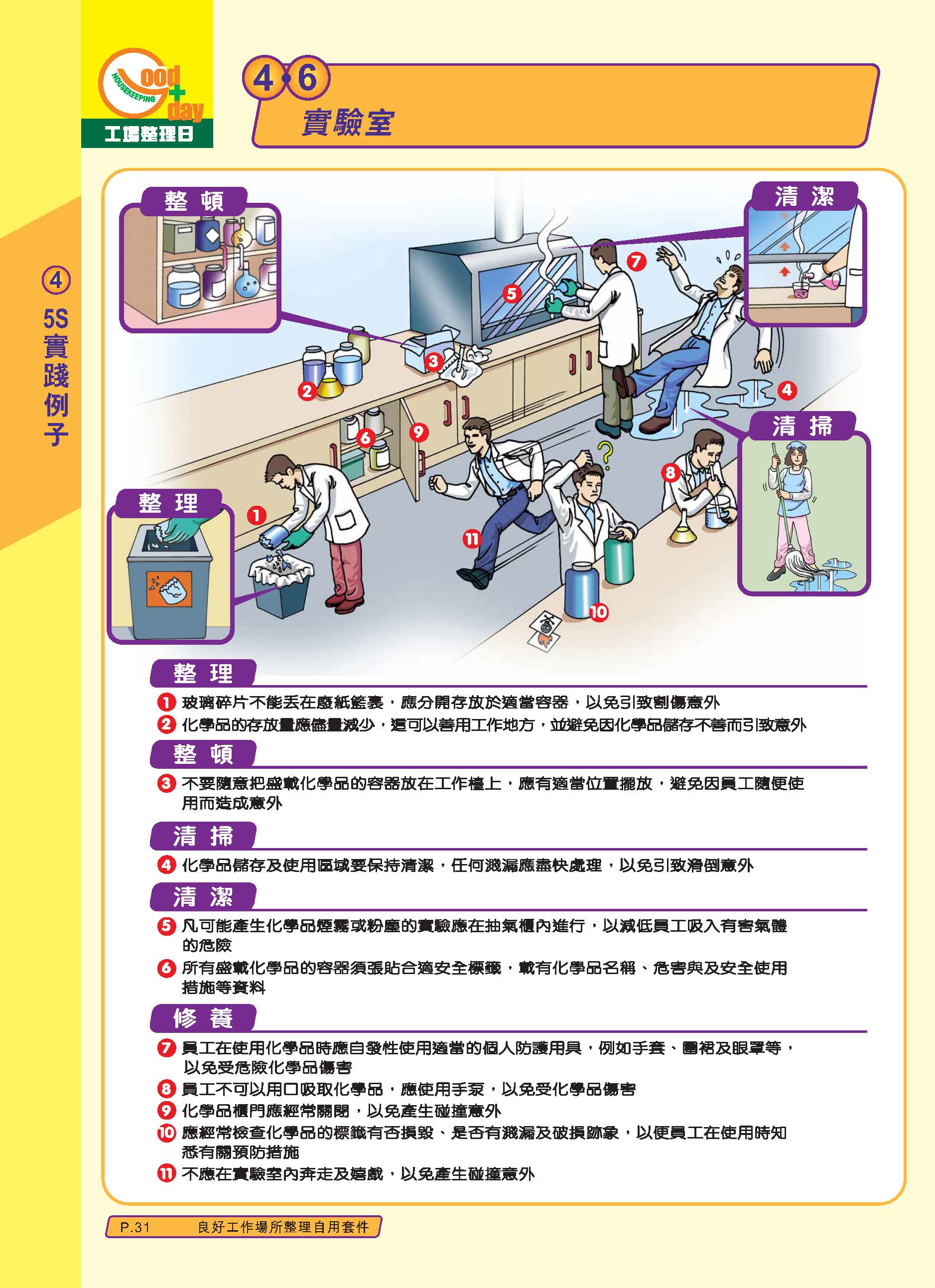 推行5s管理的标准,公司推行5s
