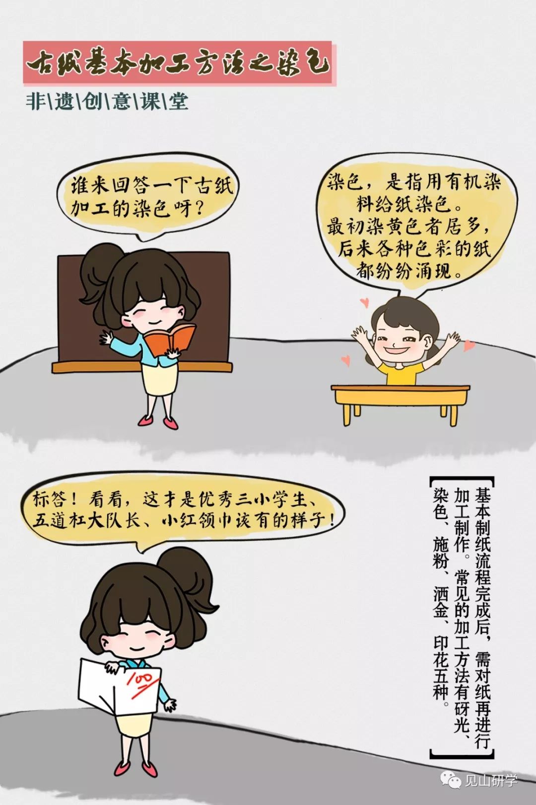 大话非遗毛笔教学,大话非遗第七课讲解