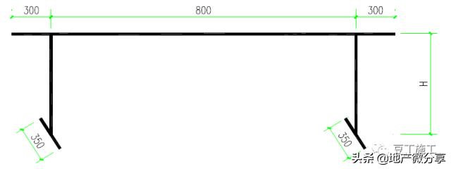 16g101柱梁钢筋构造要求,16g101-1柱钢筋锚固长度表