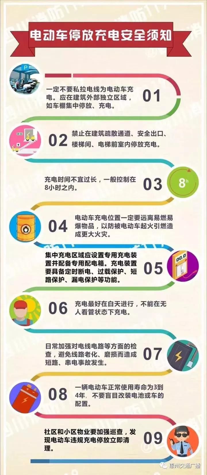 合肥经开区电动车哪里可以上牌,合肥非国标电动车可以上牌嘛