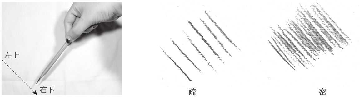 零基础素描排线握笔手法,素描叠加排线好还是过渡排线好