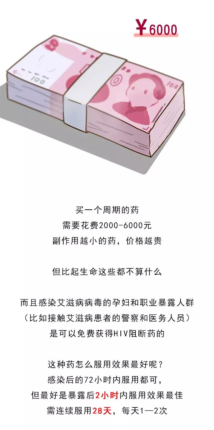 “染上艾滋的第22个小时，我用它完成了自救”