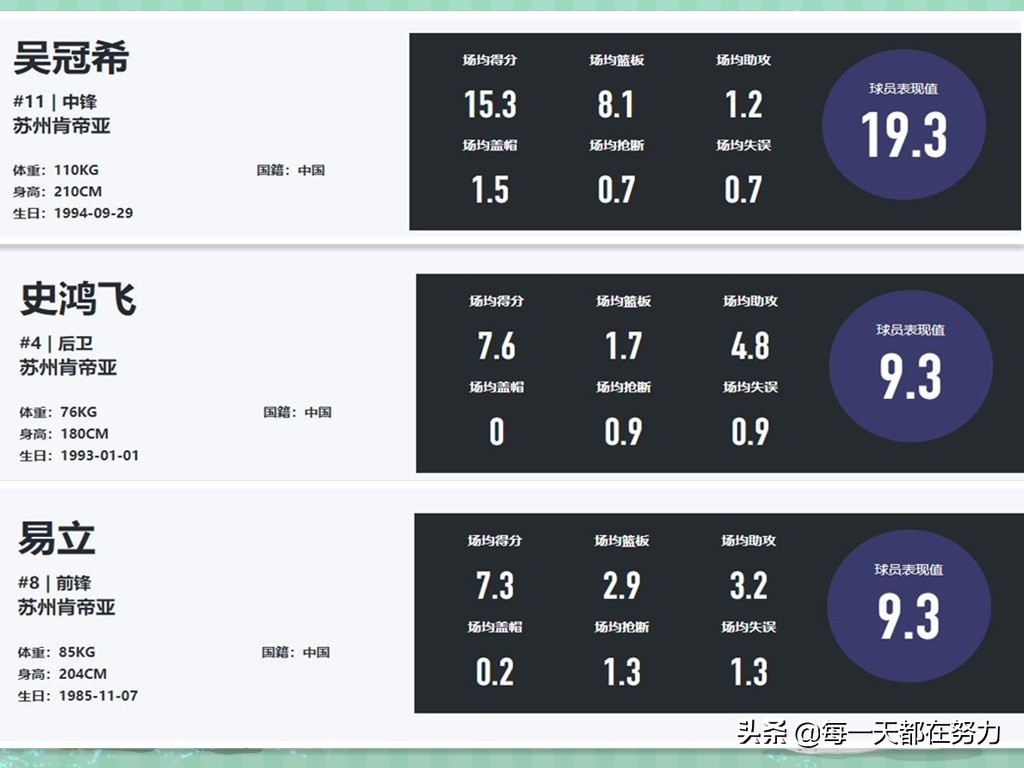 肯帝亚超级地板0.4,肯帝亚超级地板价格一览表