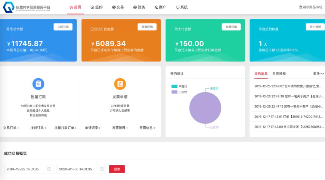 启盈：解决当下最热灵活用工难题，让企业“节能减排”