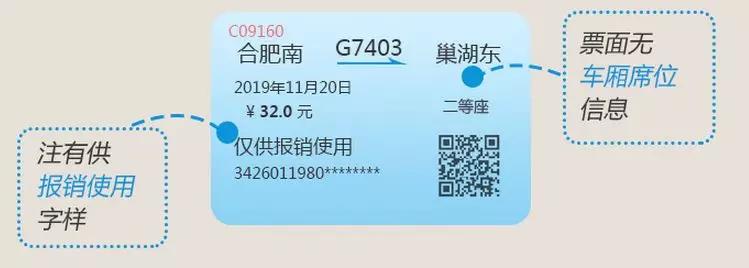 全面进入电子客票时代,全国电子客票解读