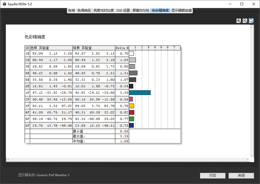 外星人alienwarex17测评,外星人alienwarem17-r2有多强