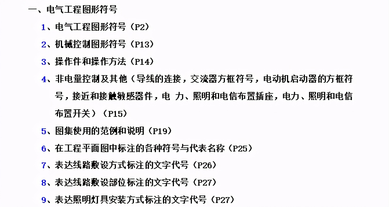 暖通通风图纸符号大全,土建电气图纸字母符号大全