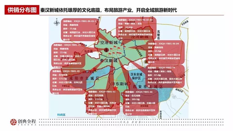 西安创典全程地产顾问有限公司,西安创典全程地产股份有限公司