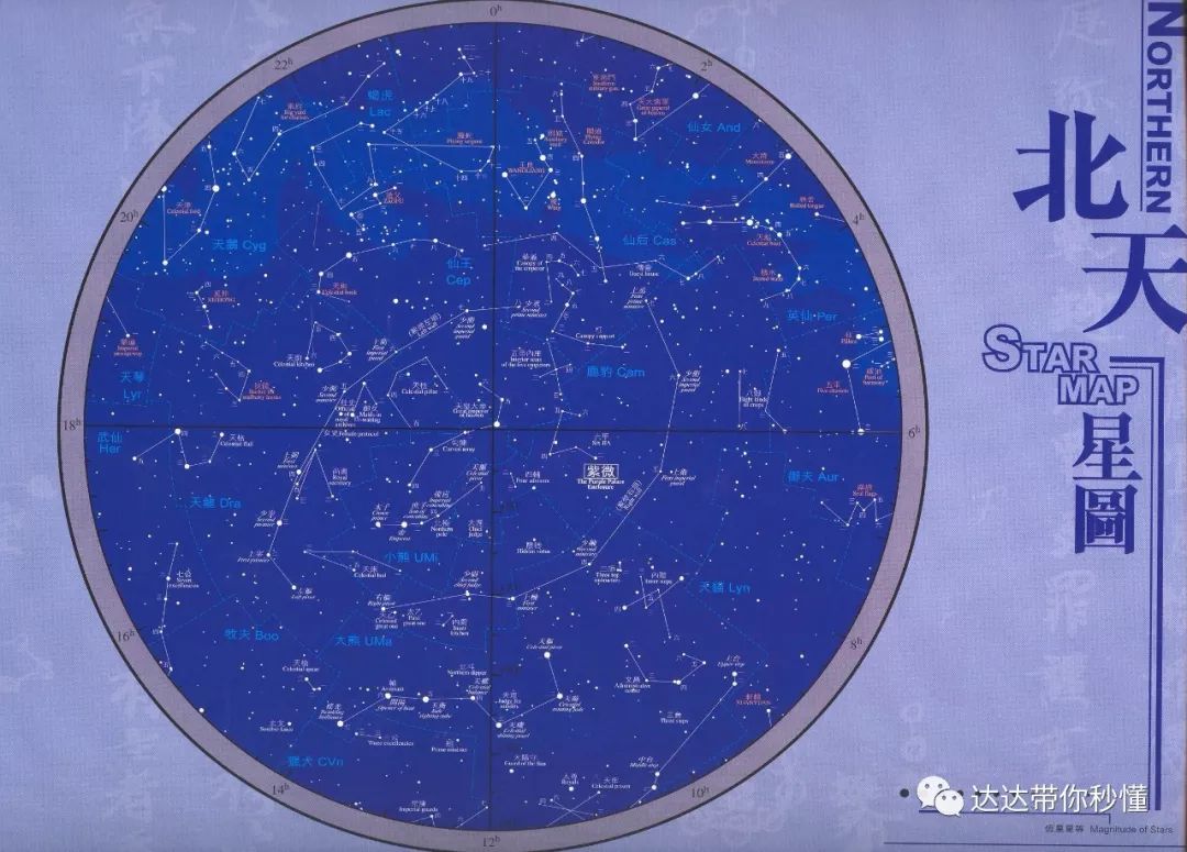 占卜星座博主,星座占卜的博主