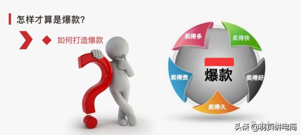 拼多多15天爆款计划,拼多多高客单价如何打造爆款