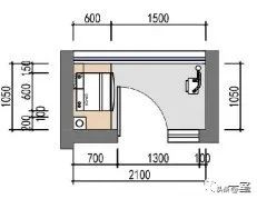 最新｜你的户型空间设计到底错在哪儿？