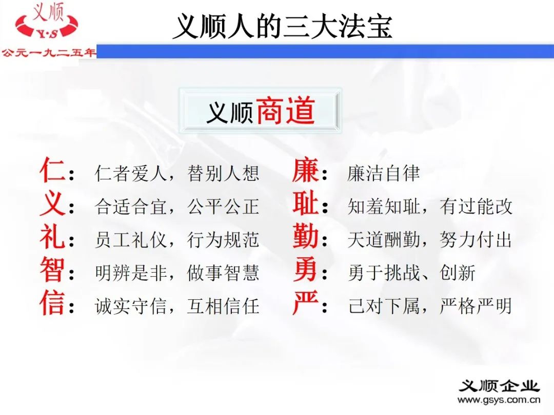 购买酒如何选对渠道卖货,从小店到大店的模式