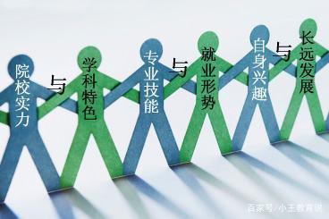 中专毕业以后上大专选哪些专业,中专就业率高的专业排名前十