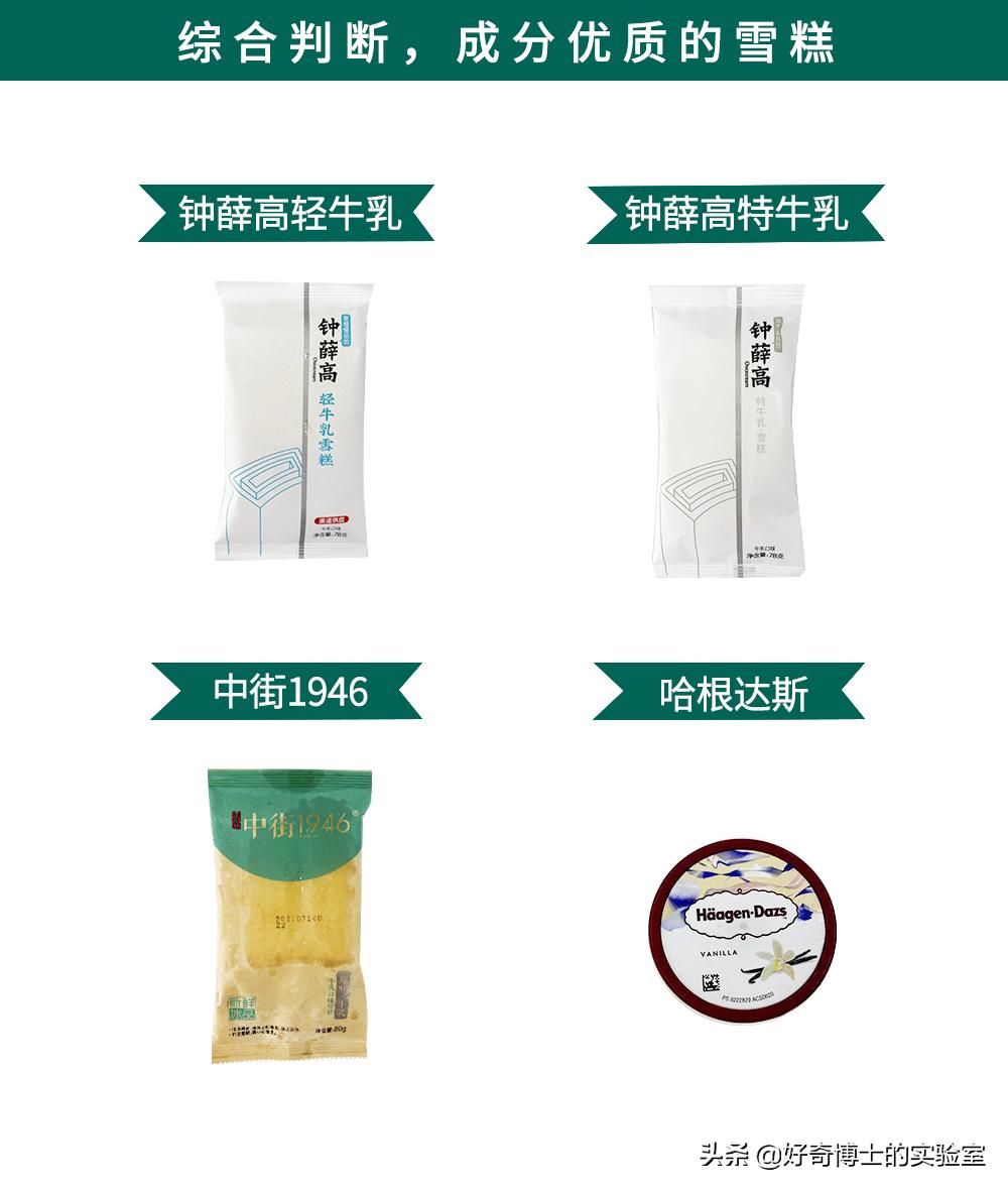 盘点你吃过的几款好吃的雪糕,这些雪糕你吃过几款