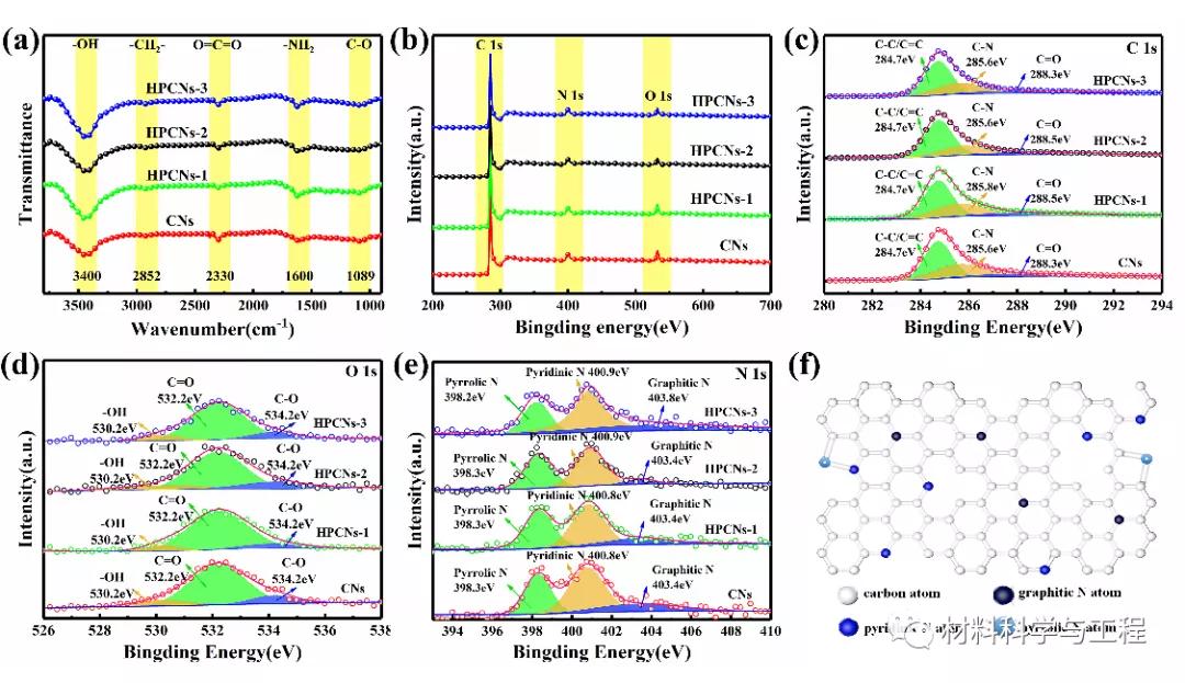 南航光子雷达,南航飞行技术好吗