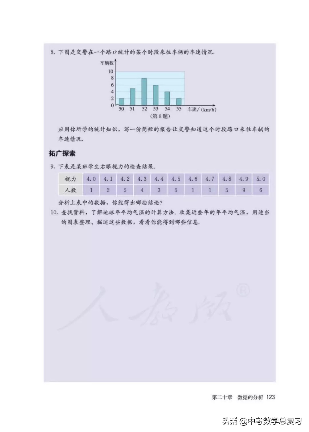 人教版数学八年下册电子课本,八年级下册人教版数学电子课本
