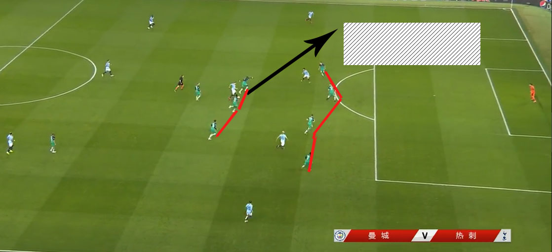 欧冠曼城主场评论,欧冠曼城不敌皇马