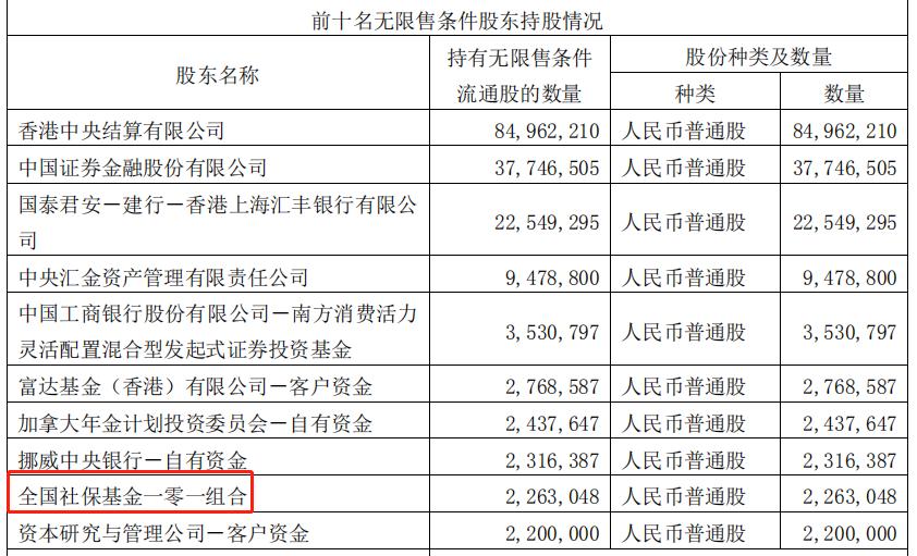 一般炒股的人不知道庄家的套路,一般人不知道的行业