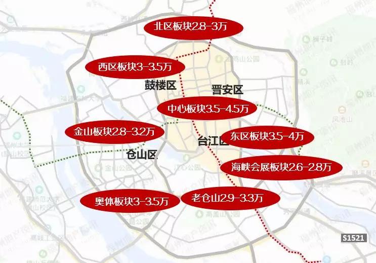 福州二环内最后的房价洼地,福州二环附近的房价